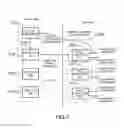 Fig. 08 - METHOD AND SYSTEM FOR EXECUTING A FUNCTION FOR PROCESSING DATA USING A SERVER