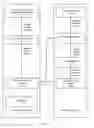 Fig. 11 - Notifications with custom user interface