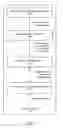 Fig. 17 - Notifications with custom user interface
