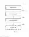Fig. 07 - SYSTEM MESSAGE NOTIFICATION METHOD AND USER EQUIPMENT