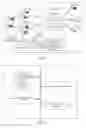 Fig. 02 - Method and apparatus for improving goal-directed textual conversations between agents and customers