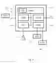 Fig. 05 - Method and device for managing speaking turns from a mobile terminal