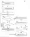 Fig. 01 - System, method, and non-transitory computer readable storage medium for image recognition based on convolutional neural networks
