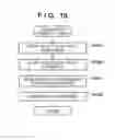 Fig. 20 - Image forming apparatus communicably connected to an external measurement device that measures a measurement image for a calibration operation, and a related image processing apparatus
