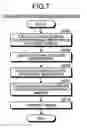Fig. 06 - IMAGE PROCESSING DEVICE