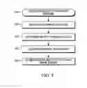 Fig. 06 - FRAME SYNCHRONIZATION OF MULTIPLE IMAGE CAPTURE DEVICES