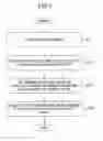 Fig. 02 - Image processing method and device and non-transitory computer-readable medium