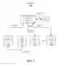 Fig. 02 - Techniques for video analytics of captured video content