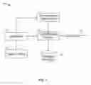 Fig. 02 - VIDEO DATA COMPRESSION SYSTEMS