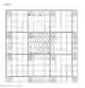 Fig. 07 - IMAGE PROCESSING METHOD ON BASIS OF INTER PREDICTION MODE AND APPARATUS THEREFOR