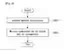Fig. 09 - IMAGE PROCESSING METHOD ON BASIS OF INTER PREDICTION MODE AND APPARATUS THEREFOR