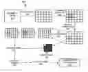 Fig. 01 - Flexible Quantization