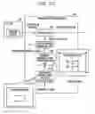 Fig. 23 - Non-transitory computer-readable storage medium for storing image compression program, image compression device, and image compression method