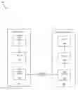 Fig. 01 - Selection and signaling of motion vector (MV) precisions