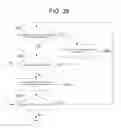 Fig. 25 - Multi-viewpoint video encoding/decoding method