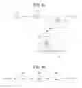 Fig. 28 - Multi-viewpoint video encoding/decoding method