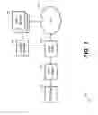 Fig. 02 - Linear advertising for adaptive bitrate splicing
