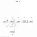Fig. 06 - Mobile terminal and control method thereof