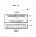 Fig. 43 - Display apparatus and display method