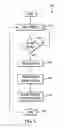 Fig. 08 - Capturing border metadata while recording content