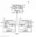 Fig. 04 - Content rights management for mobile devices
