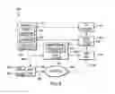 Fig. 09 - Content rights management for mobile devices