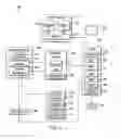 Fig. 10 - Content rights management for mobile devices