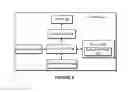 Fig. 06 - Accessing last-browsed information in a media playback system