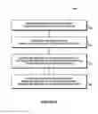 Fig. 09 - Accessing last-browsed information in a media playback system