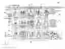 Fig. 01 - USER INTERFACES FOR CONTENT ACCESS DEVICES