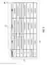 Fig. 06 - USER INTERFACES FOR CONTENT ACCESS DEVICES