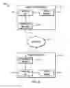 Fig. 09 - USER INTERFACES FOR CONTENT ACCESS DEVICES