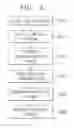 Fig. 05 - Content providing server, content providing terminal, and content providing method