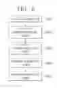 Fig. 07 - Content providing server, content providing terminal, and content providing method