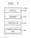 Fig. 08 - Content providing server, content providing terminal, and content providing method