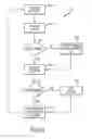 Fig. 03 - Pre-distribution identification of broadcast television content using audio fingerprints