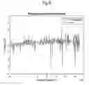 Fig. 09 - Method for accurately calculating the direction of arrival of sound at a microphone array