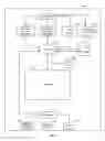 Fig. 05 - CONVERSION AND DISTRIBUTION OF PUBLIC ADDRESS SYSTEM MESSAGES