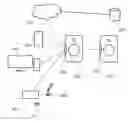 Fig. 01 - Personal sound character profiler