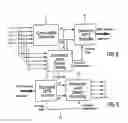 Fig. 07 - Compatible multi-channel coding/decoding