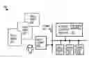 Fig. 01 - Location based access control for artificial conversational entities