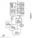 Fig. 02 - Location based access control for artificial conversational entities