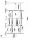 Fig. 06 - Location based access control for artificial conversational entities