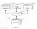 Fig. 02 - System and method for selecting and serving content items based on sensor data from mobile devices