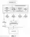Fig. 02 - Predictive services for devices supporting dynamic direction information