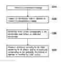 Fig. 01 - Message transmission system, receiving apparatus, receiving method and computer-readable recording medium thereof