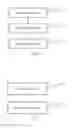Fig. 08 - Method and device for charging traffic data flow of user equipment