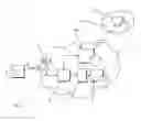 Fig. 03 - METHOD FOR CONFIGURING A WIRELESS DEVICE FOR USING VOICE OVER LTE