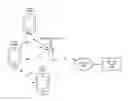 Fig. 01 - Neighbor Awareness Networking Device Pairing