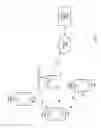 Fig. 02 - Neighbor Awareness Networking Device Pairing